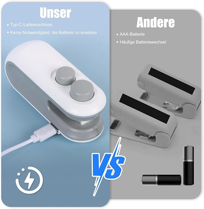 Portable Mini Sealing Machine 2 in 1 USB Rechargeable Magnetic Heat Sealing and Cutting Bag Seale