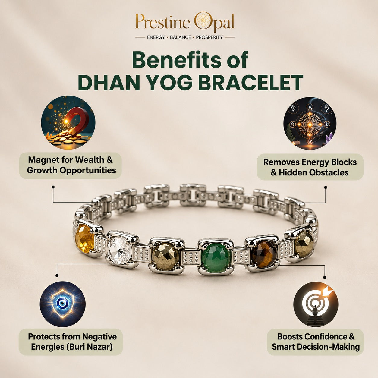 Rinmukteshwar Siddh Metal Dhan Yog™ Bracelet (Silver Plated): Lab Certified, Customised & Energized Bracelet for Men & Women