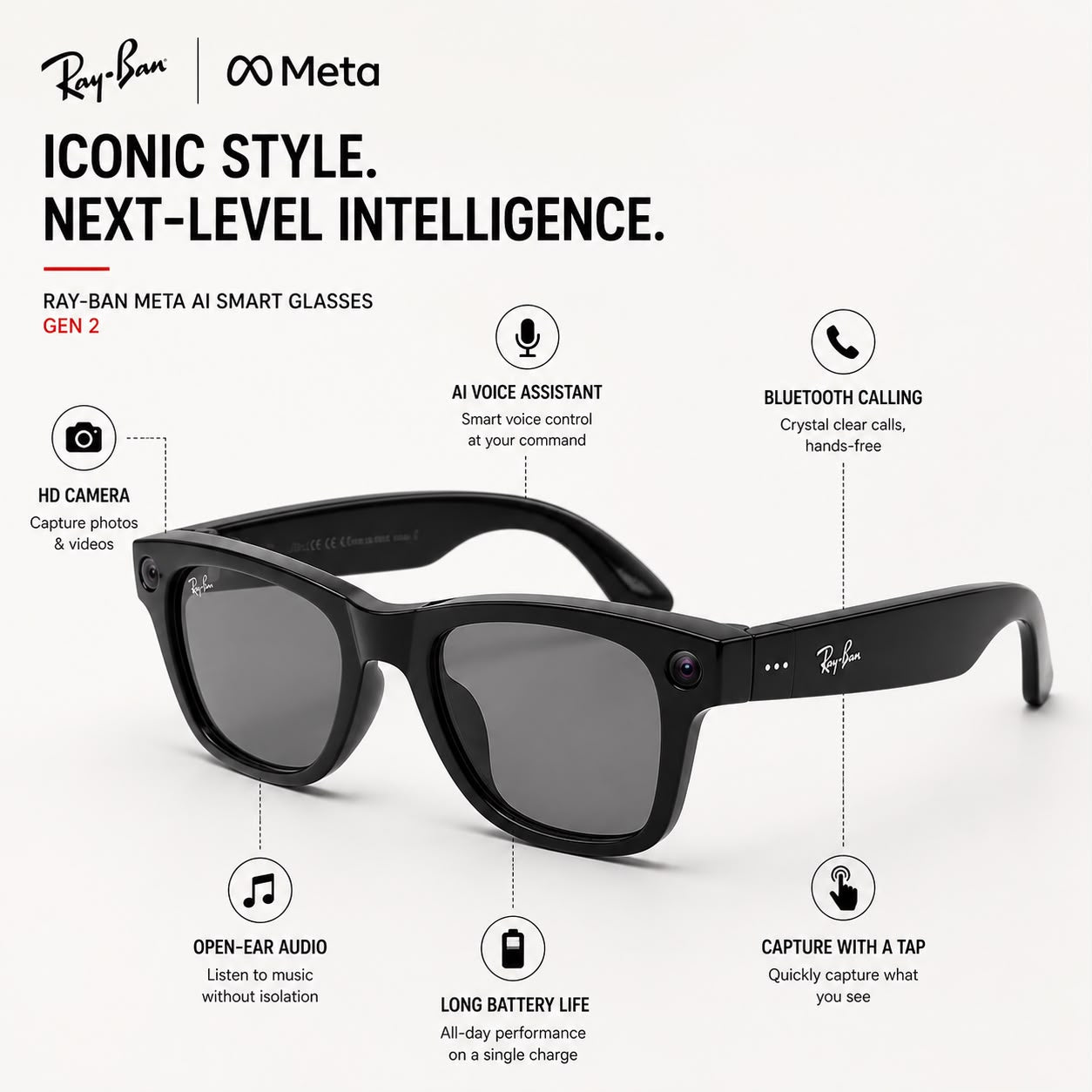 Ai Smart Glasses For Men & Women with Camera, Mic, Calling & Smart Ai integration