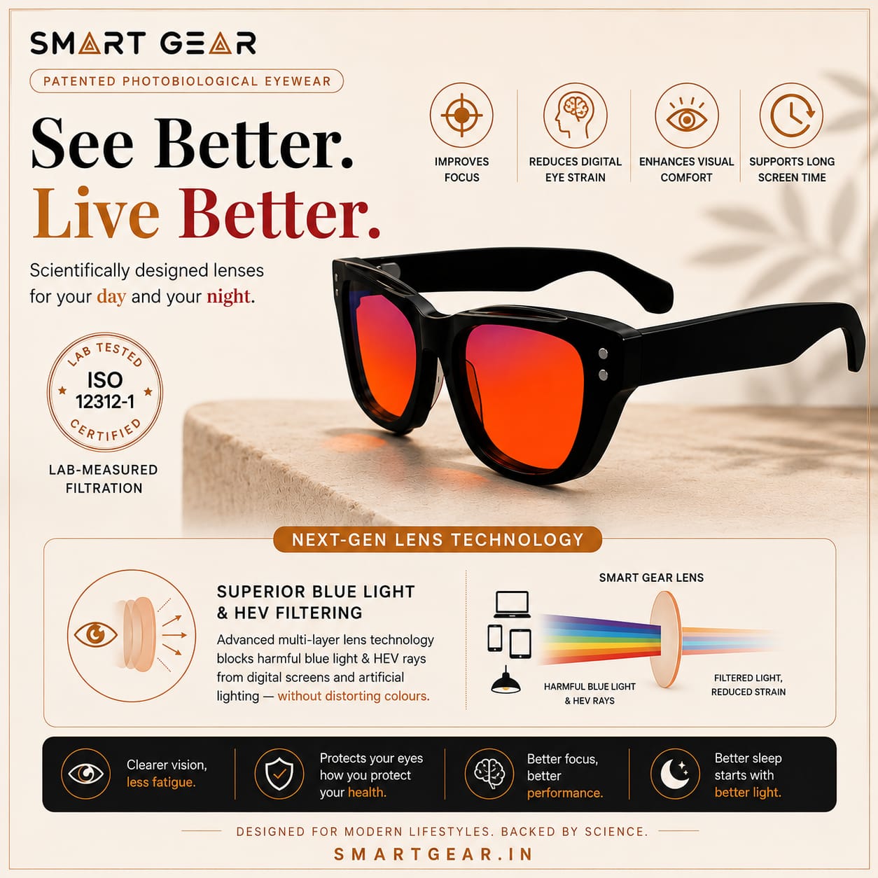 SmartGear 100% Blue Light Blocker upto 550nm | Amber Glasses for Day & Night | Indoor & Outdoor use for both Men & Women
