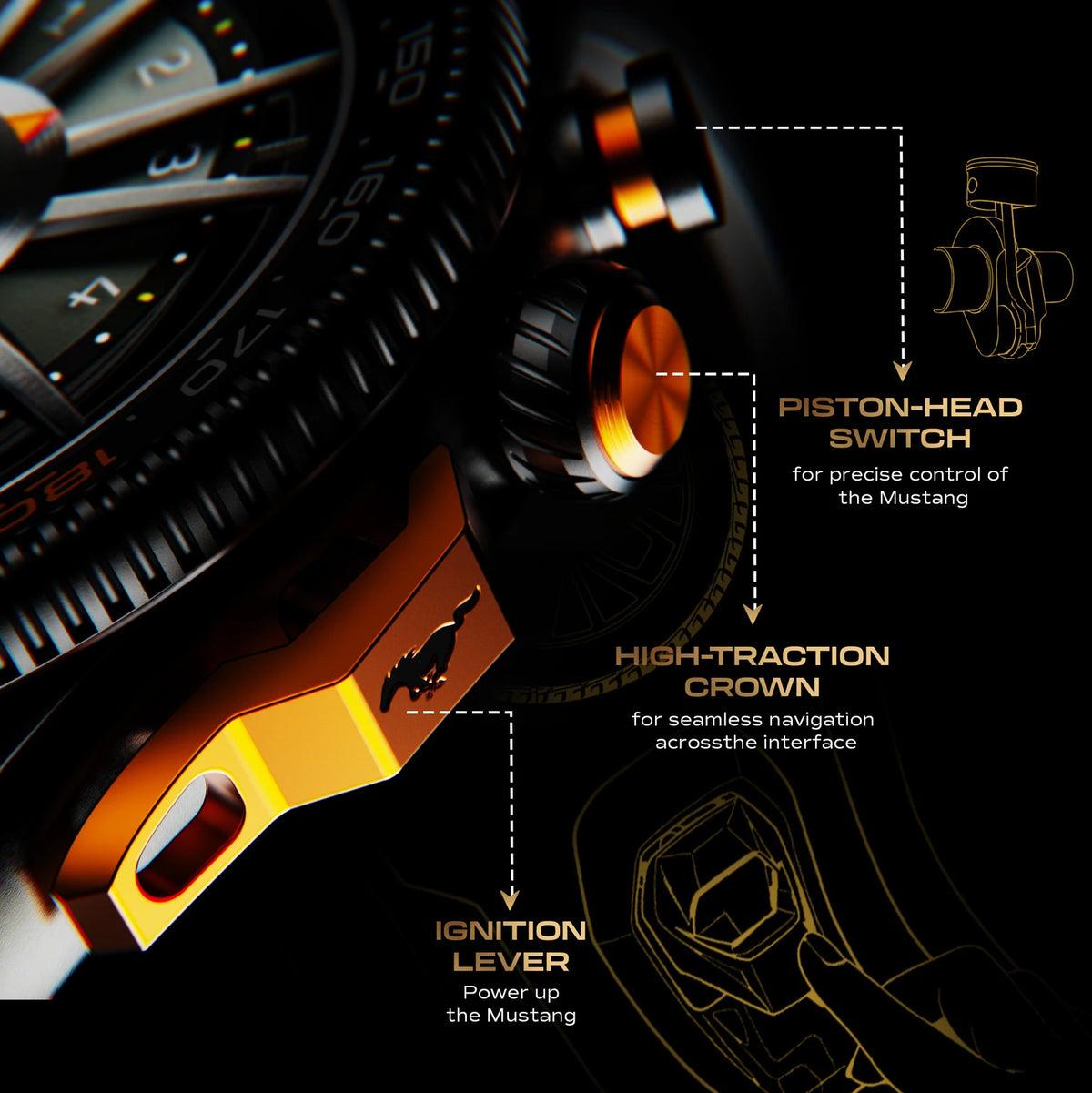 GOBOULT Mustang Stallion 1.43" AMOLED Display, Functional Bezel, 700 Nits Brightness Smartwatch (Nitro Black Strap, Free Size)